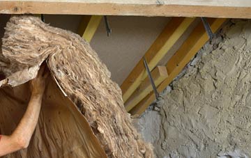 Inkford pitched roof insulation costs